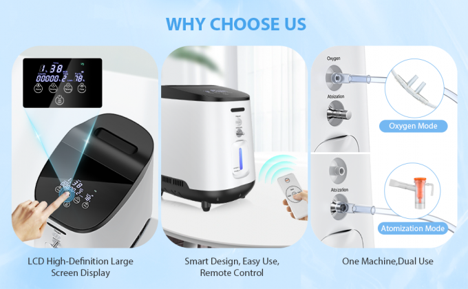 อุปกรณ์กําเนิดออกซิเจนอัตราดีเด่นในห้องออกซิเจนไฮเปอร์บาร์ริก ด้วยการใช้พลังงาน 350 วัตต์ 2